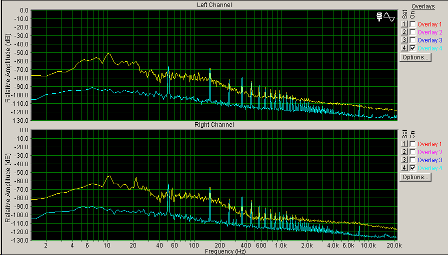Blauw%20is%20naald%20zwevend%20en%20Geel%20is%20stille%20groef%20_%200VU%20is%20min11_3dBFS.png