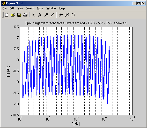 JKDacOverdracht_Layer%201.gif