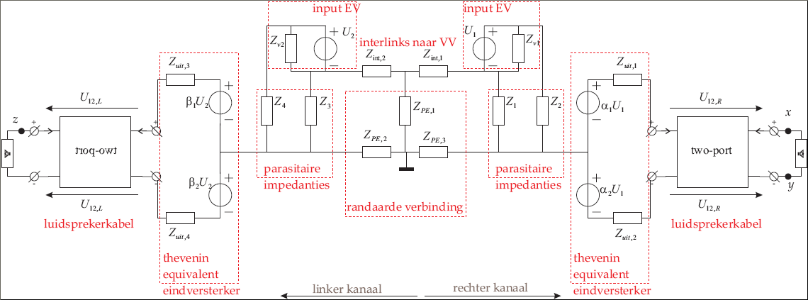 OpstellingSymVersterker_Layer%201.png