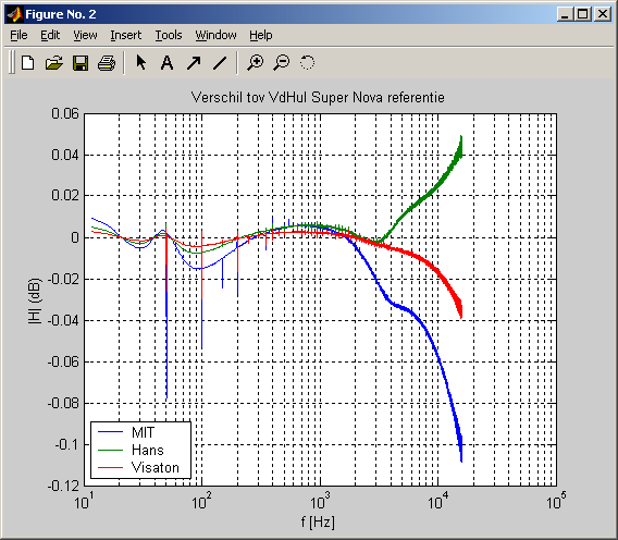 VerschilTOVsupernova_Layer%201.gif